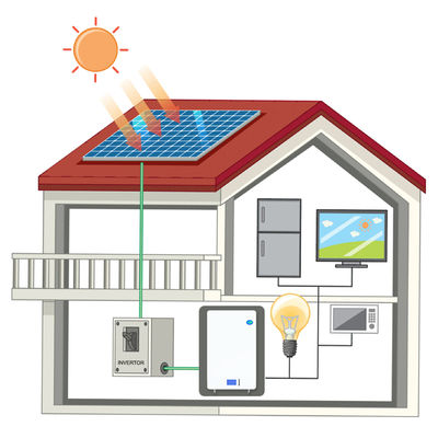 51.2V 5.12Kwh 10.24Kwh 100Ah 200Ah এনার্জি স্টোরেজ লাইফপো4 ব্যাটারি হোম সোলার সিস্টেমের জন্য