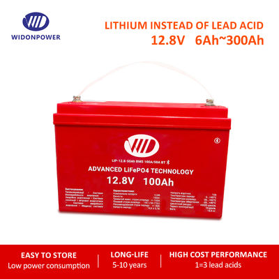12.8V 6AH-300AH লিথিয়াম ব্যাটারি বাড়ি এবং গাড়ির জন্য চূড়ান্ত সমাধান